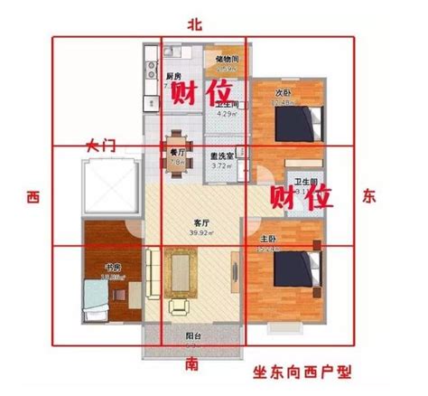 財位放書桌|13 個房間擺設須知！避免風水禁忌，也加強空間利用